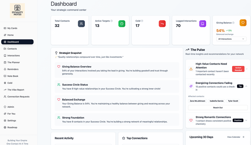 Dynasty Notes Dashboard Screenshot